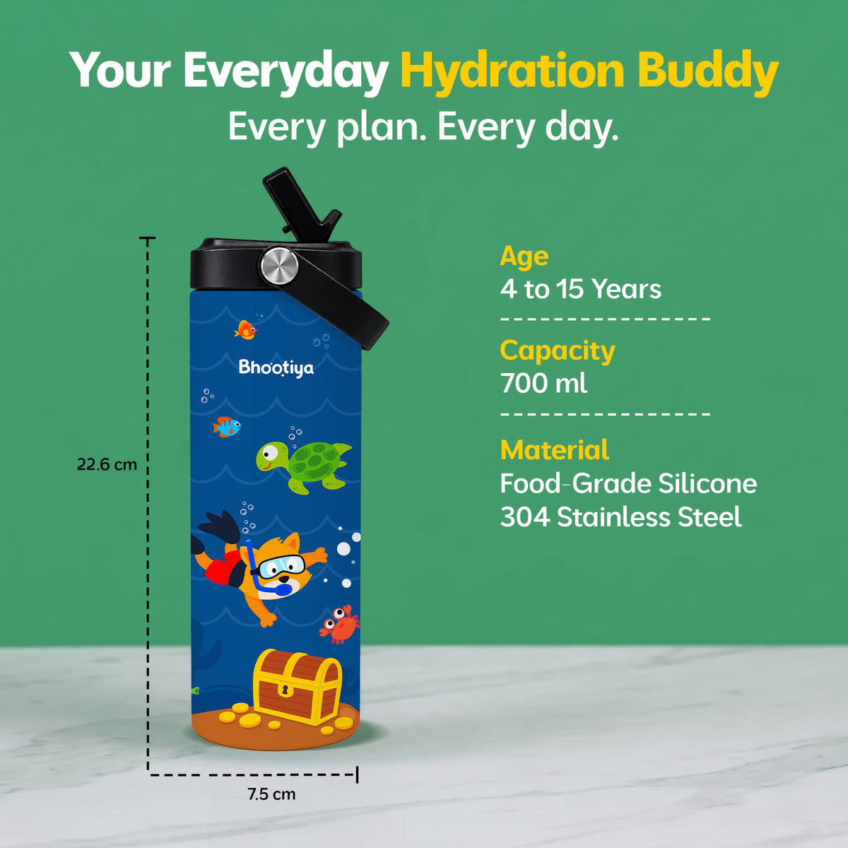 ThunderSpark 700 ML - Turtle Theme