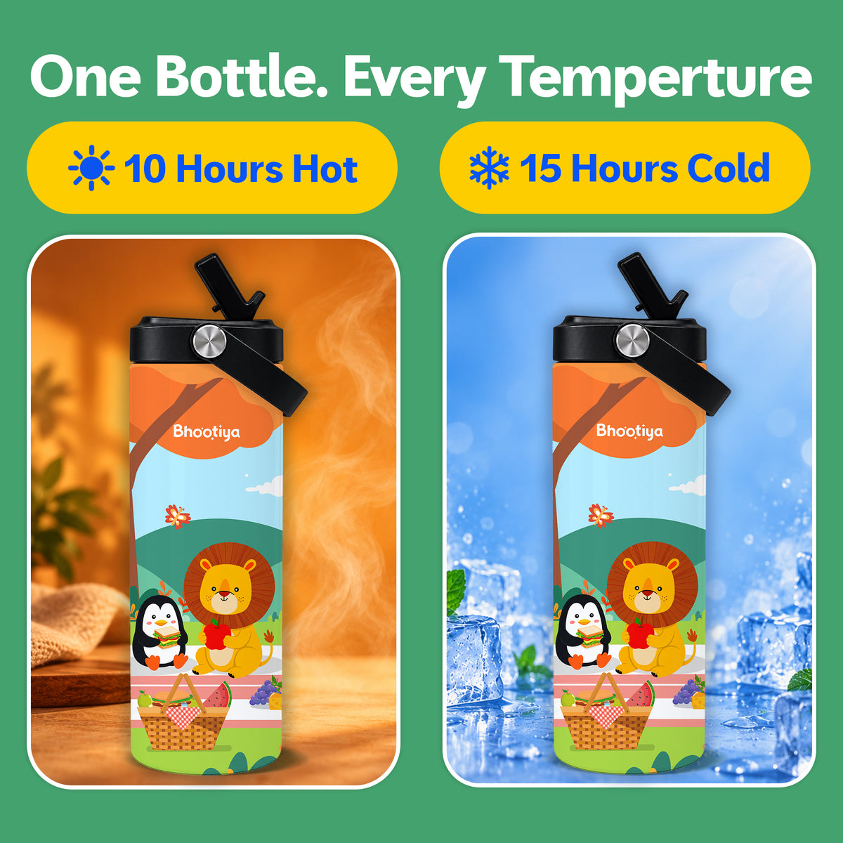 ThunderSpark 700 ML - Jungle Theme