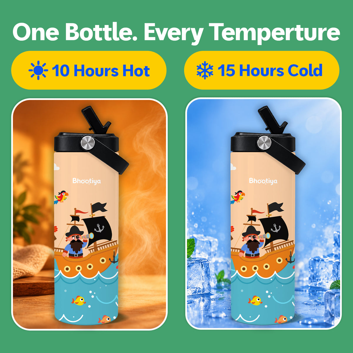 ThunderSpark 700 ML - Water Theme
