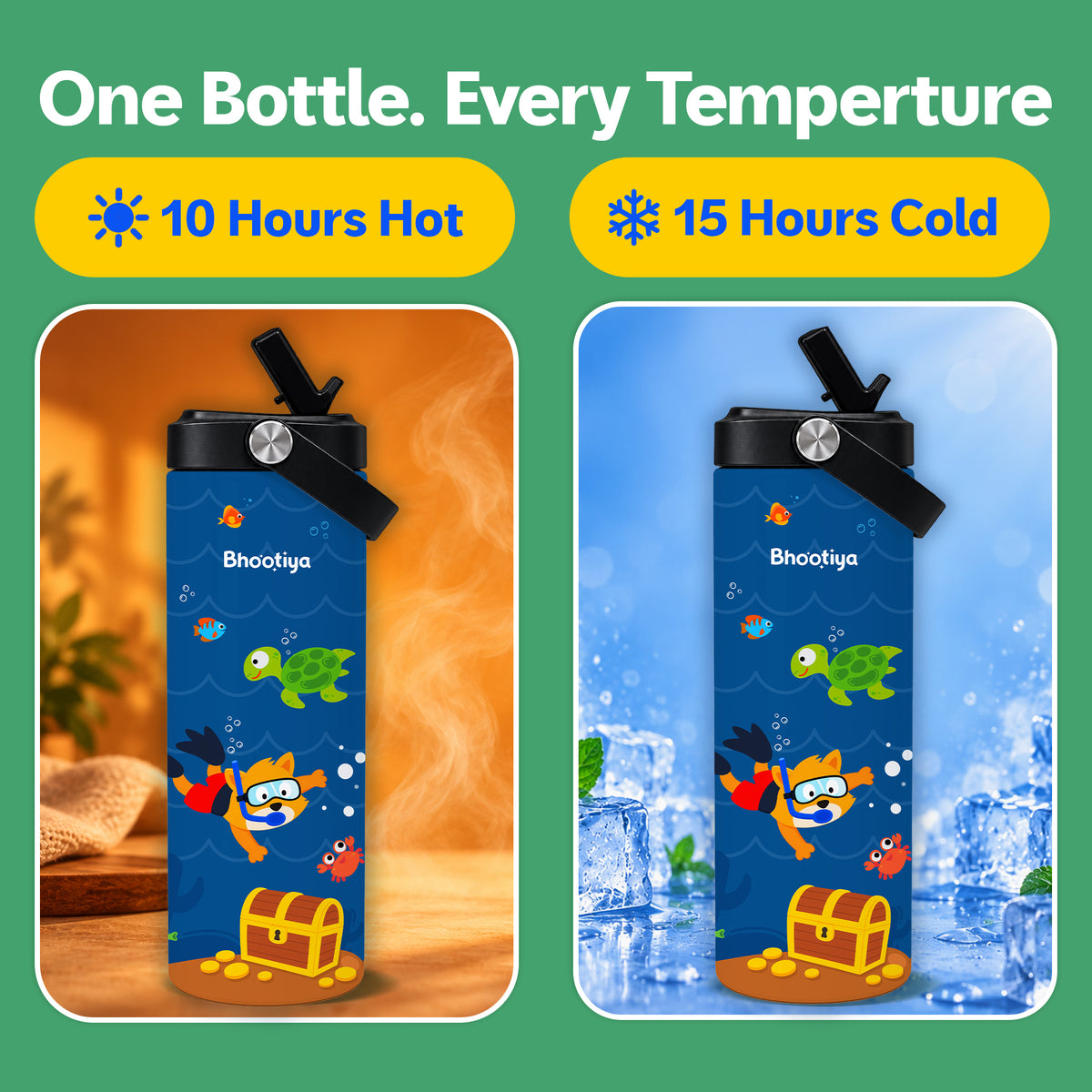 ThunderSpark 700 ML - Turtle Theme