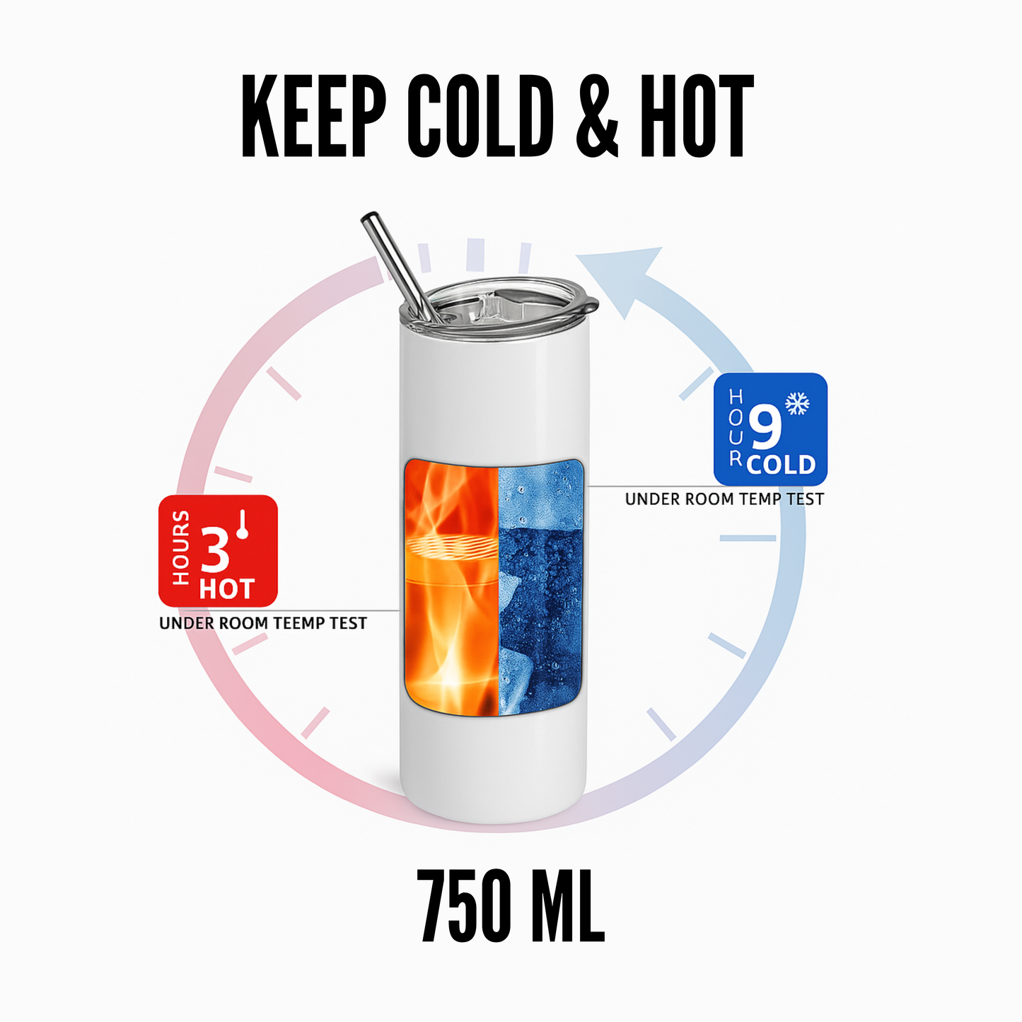 Personalized Stainless Steel Tumbler With Straw